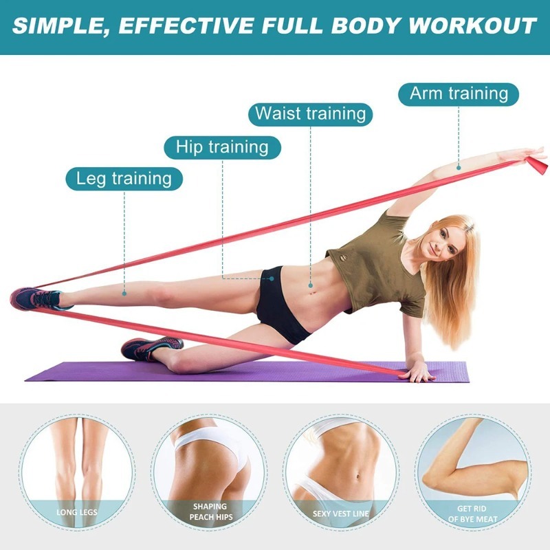 Doğal Lateks Direnç Bantları,  - Home Pilates Yoga incelemesi ve fiyatı